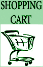 Basket Contents